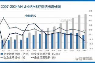 足总杯时间：曼城vs切尔西4月21日00:15，曼联vs考文垂同日22:30